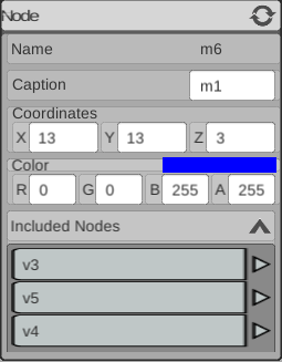 Metavertex Panel